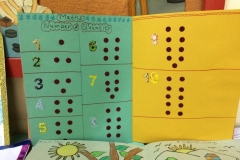 Amrit Jyoti School - Art and Craft Work at Ambawadi 2018